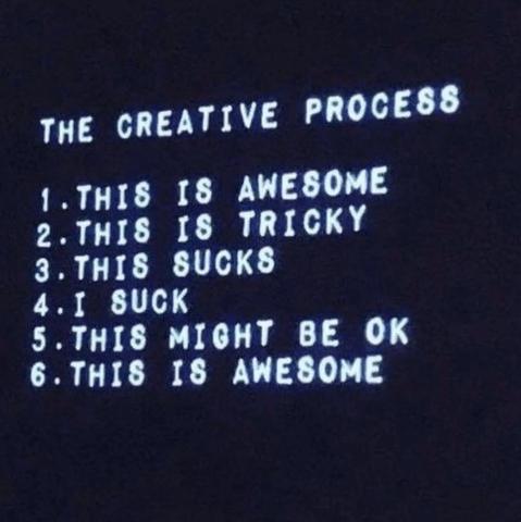 A humorous image showing "THE CREATIVE PROCESS" as a numbered list of 6 stages: 1. THIS IS AWESOME, 2. THIS IS TRICKY, 3. THIS SUCKS, 4. I SUCK, 5. THIS MIGHT BE OK, 6. THIS IS AWESOME. The text appears in white letters on a black background, styled to look like a projection or display screen.