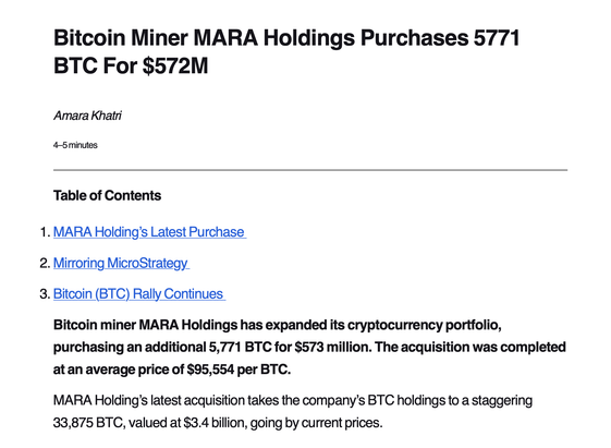 Bitcoin Miner MARA Holdings Purchases 5771 BTC For $572M
Amara Khatri
4–5 minutes
Table of Contents
1. MARA Holding’s Latest Purchase
2. Mirroring MicroStrategy
3. Bitcoin (BTC) Rally Continues
Bitcoin miner MARA Holdings has expanded its cryptocurrency portfolio, purchasing an additional 5,771 BTC for $573 million. The acquisition was completed at an average price of $95,554 per BTC.
MARA Holding’s latest acquisition takes the company’s BTC holdings to a staggering 33,875 BTC, valued at $3.4 billion, going by current prices.