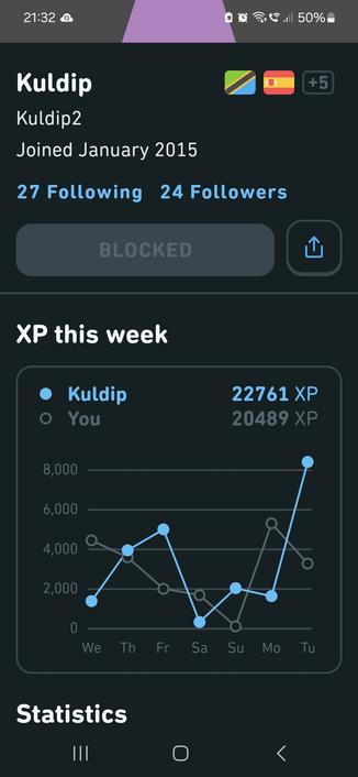 Duolingo cheat Kuldip. Comes from nowhere and clicks up 60xps every 10 seconds.