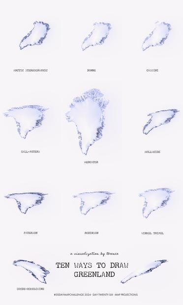 Greenland in ten different projections