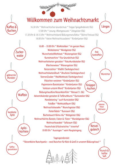 Das Bild zeigt das Programm des Weihnachtsmarktes mit kleinen Weihnachtsbäumen und -kugeln geschmückt.