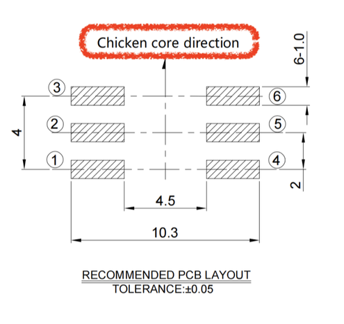 "Chicken core direction"
on a datasheet