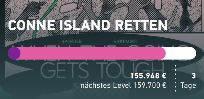Screenshot zeigt die aktuelle Spendensumme der Startnext-Kampagne »Conne Island retten«: 155.948 €. Nächstes Level 159.700 €. Noch 3 Tage.