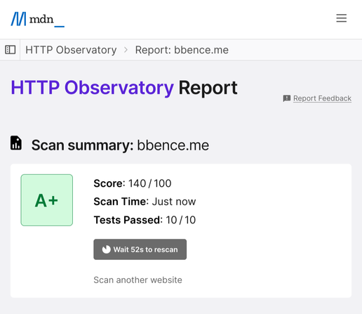 A screenshot of the HTTP Observatory site accessible at https://developer.mozilla.org/en-US/observatory
My website, bbence.me got 140/100 points, surpassing the 100 point mark by 40 extra points and all 1áten of the tests. It got an A+ rating. This is all visible on the scan summary section.