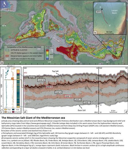 maps and cross-sections - The Messinian Salt Giant of the Mediterranean sea