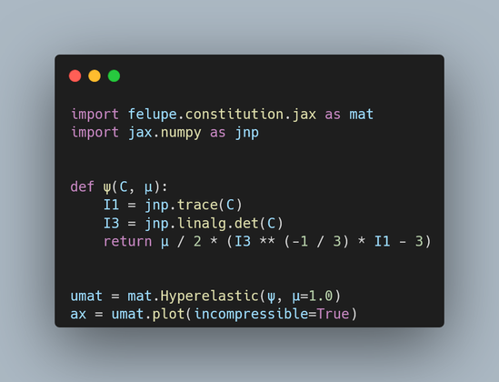 code-snippet