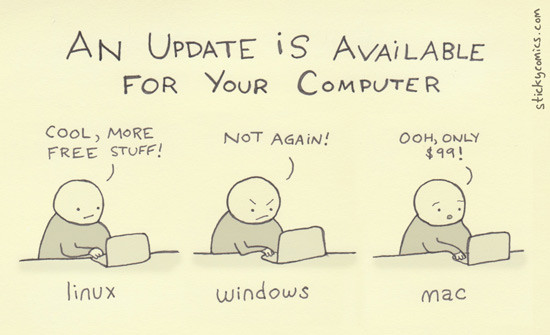 A comic with a person sitting in front of their laptop, with either Linux, Windows and macOS.

Thex get a Message: "An Update is available.for your computer!"

Linux User: "Cool, more free stuff!"
Windows User: "Not again!"
Mac User: "Oh, only $99!"