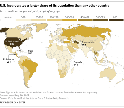 This map, from the Pew Research Center, shows the incarceration rate per 100,000 people in different countries. The data is from August 10, 2021, and shows the United States with the highest rate at 639, followed by El Salvador, Cuba, Rwanda, and Turkmenistan.
