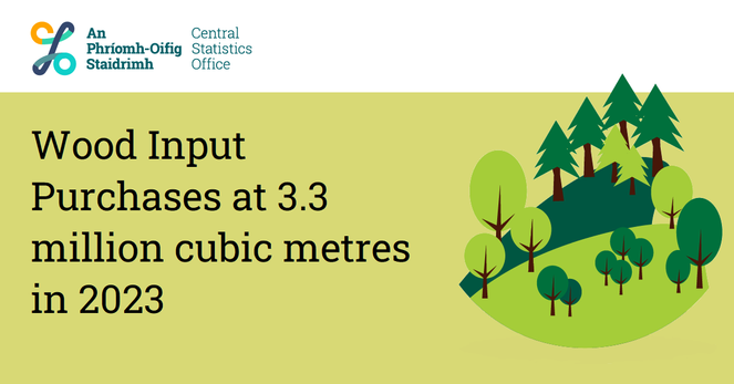 This is an image of a forest to highlight today's Wood Input Purchases by Industry 2023 release. The headline reads: Wood Input Purchases at 3.3 million cubic metres in 2023