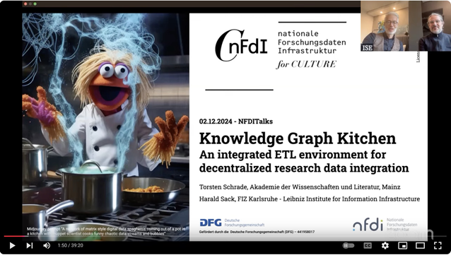 Screenshot of today's presentation video. It shows the cover slide of our talk "Knowledge Graph Kitchen". On the left side, there is a Muppet Chef cooking a knowledge graph, which rises like steam from a pot. In the upper right corner, Harald Sack and Torsten Schrade are shown while presenting.