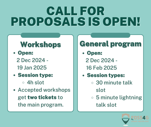 Call for workshop and general program proposals, with dates, session types, and perks listed.