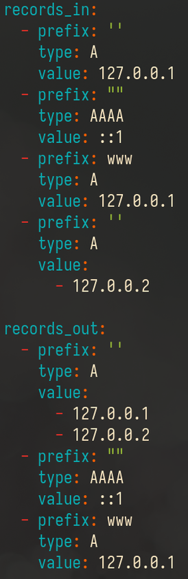 records_in:
  - prefix: ''
    type: A
    value: 127.0.0.1
  - prefix: ""
    type: AAAA
    value: ::1
  - prefix: www
    type: A
    value: 127.0.0.1
  - prefix: ''
    type: A
    value:
      - 127.0.0.2

records_out:
  - prefix: ''
    type: A
    value:
      - 127.0.0.1
      - 127.0.0.2
  - prefix: ""
    type: AAAA
    value: ::1
  - prefix: www
    type: A
    value: 127.0.0.1