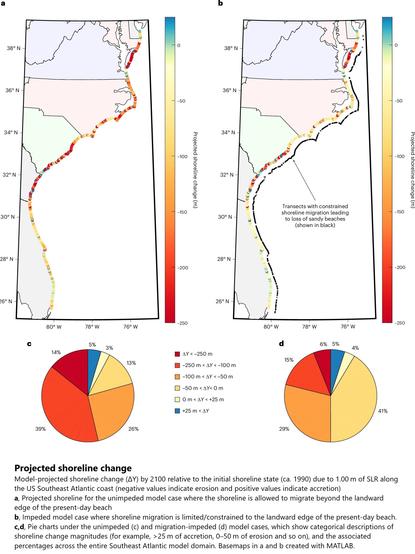 maps and charts - projected shoreline change
