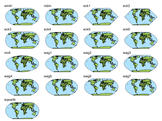 An image showing various projections