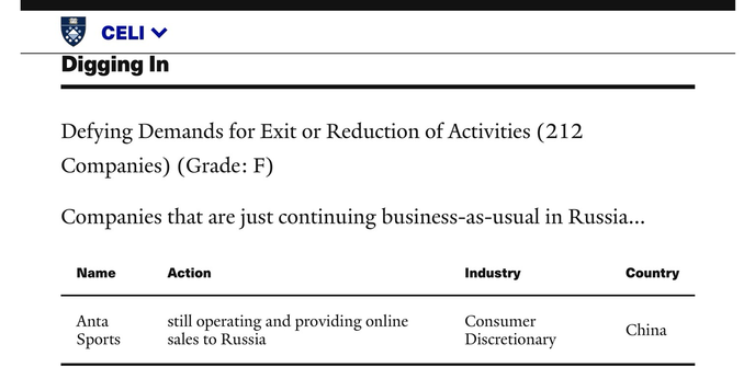 Screenshot of Yale CELI List information pertaining to Anta Sports (Jinjiang, China).