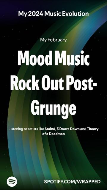 Spotify describing my music tastes in February as Mood Music Rock Out Post-Grunge