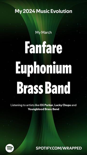Spotify describing my music tastes in March as Fanfare Euphonium Brass Band
