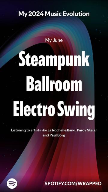 Spotify describing my music tastes in Steampunk Ballroom Electro Swing