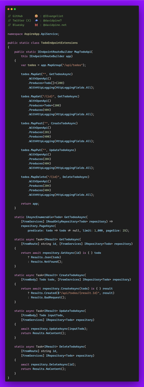 Endpoint definitions for a fully functioning TODO API, with IRepository<T>.