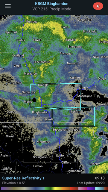 Radar showing squalls