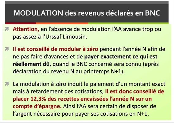 Modulation des revenus déclarés en BNC

Attention, en l'absence de modulation l’AA avance trop ou pas assez à l’Urssaf Limousin.

Il est conseillé de moduler à zéro pendant l’année N afin de ne pas faire d’avances et de payer exactement ce qui est réellement dû, quand le BNC concerné sera connu (après déclaration du revenu N au printemps N+1).

La modulation à zéro induit le paiement d’un montant exact mais à retardement des cotisations, Il est donc conseillé de placer 12,3% des recettes encaissées l’année N sur un compte d'épargne. Ainsi l’AA sera certain de disposer de l’argent nécessaire pour payer ses cotisations en N+1.
