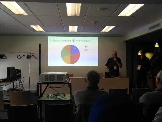 Photo de la présentation montrant que les infrastructures OpenNebula sont de toutes tailles :
- 22% moins de 10 hyperviseurs
- 28% entre 11 et 50 hyperviseurs
- 20% entre 51 et 100 hyperviseurs
- 18% entre 101 et 500 hyperviseurs
- 12% plus de 500 hyperviseurs