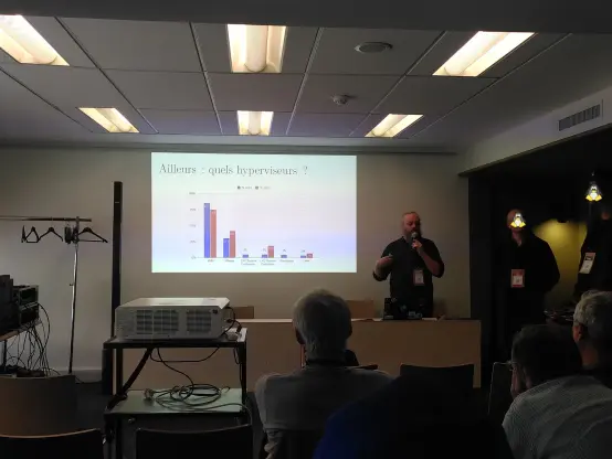 Photo de la présentation montrant que le principal hyperviseurs est KVM.

On y voit aussi un hyperviseur privateur car OpenNebula peut se gérer un vCentrer.