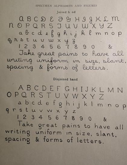 Alphabets and numbers in extremely precise handwriting in two styles, joined or cursive, and disjoined. Also includes the example sentence "Take great pains to have all writing uniform in size, slant, spacing & forms of letters."