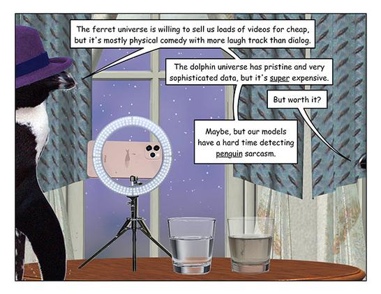 Page 2: A closer view of the table with video setup and the two glasses of water.
 
Purple hat: The ferret universe is willing to sell us loads of videos for cheap, but it's mostly physical comedy with more laugh track than dialog.
The dolphin universe has pristine data, but it's super expensive.

Blue banded hat (offscreen): But worth it?

Purple hat: Maybe, but if you think our models have a hard time detecting penguin sarcasm...