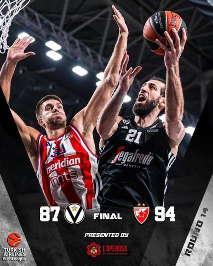 Turkish Airlines EuroLeague  #Round14 2024-25 ennesima partita in fotocopia alla Segafredo Arena KK Crvena zvezda batte Virtus Segafredo Bologna nel finale, ma era tutta colpa di Banchi...
https://all-around.net/?p=262044