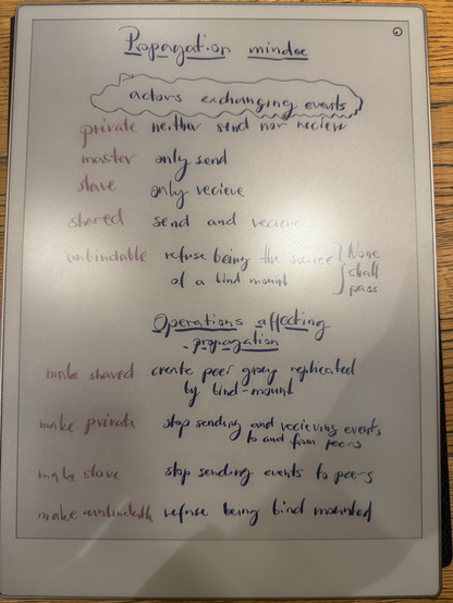Photo of a remarkable tablet with handwritten notes about mount namespace propagation.