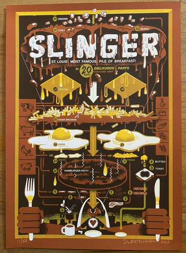 Print of a deconstructed slinger. Onions, Chili, Cheese, Hashbrowns, two over easy eggs, hamburger patty. Artwork by Dan Zettwoch