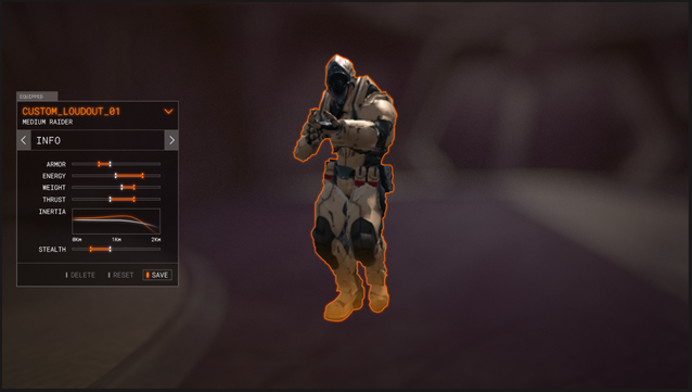 inventory suggestion