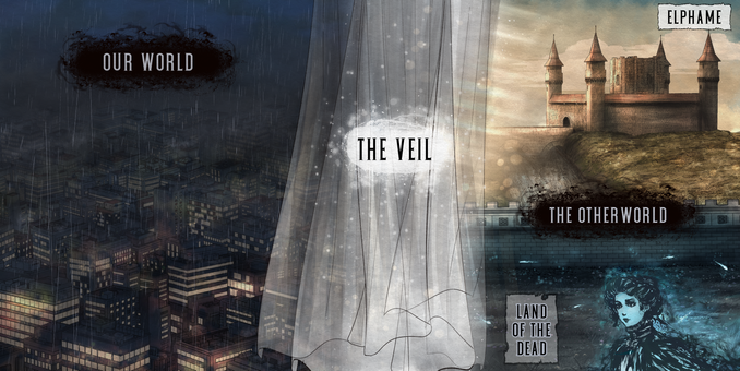 Text: Our World 
Image: A large city at night

Text: the Veil
Image: a translucent curtain 

Text: The Otherworld 
Text: Elphame
Image: A castle up on a hill

Text: The Land of the Dead
Image: A ghost floats through an area