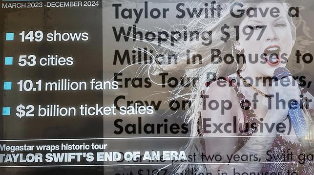 MARCH 2023 -DECEMBER 2024 == Megastar wraps historic tour where some USA median ticket prices hovered near $2,000 dollars, while averages in cities in Australia , EU and Scotland were approx a quarter of that.
