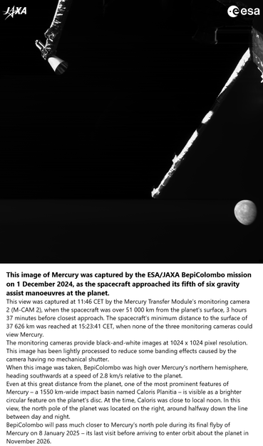 This image of Mercury was captured by the ESA/JAXA BepiColombo mission on 1 December 2024, as the spacecraft approached its fifth of six gravity assist manoeuvres at the planet.  

This view was captured at 11:46 CET by the Mercury Transfer Module’s monitoring camera 2 (M-CAM 2), when the spacecraft was over 51 000 km from the planet’s surface, 3 hours 37 minutes before closest approach. The spacecraft’s minimum distance to the surface of 37 626 km was reached at 15:23:41 CET, when none of the three monitoring cameras could view Mercury. 

The monitoring cameras provide black-and-white images at 1024 x 1024 pixel resolution. This image has been lightly processed to reduce some banding effects caused by the camera having no mechanical shutter. 

When this image was taken, BepiColombo was high over Mercury's northern hemisphere, heading southwards at a speed of 2.8 km/s relative to the planet.

Even at this great distance from the planet, one of the most prominent features of Mercury – a 1550 km-wide impact basin named Caloris Planitia – is visible as a brighter circular feature on the planet's disc. At the time, Caloris was close to local noon. In this view, the north pole of the planet was located on the right, around halfway down the line between day and night.  

BepiColombo will pass much closer to Mercury’s north pole during its final flyby of Mercury on 8 January 2025 – its last visit before arriving to enter orbit about the planet in November 2026.