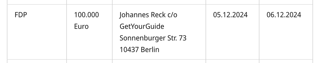 100.000 Euro Spende an FDP von Johannes Reck (GetYourGuide)