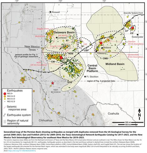 map - Generalized map of the Permian Basin showing earthquakes as merged with duplicates removed from the US Geological Survey for the period 2000–2023, Gan and Frohlich (2013) for 2009–2010, the Texas Seismological Network Earthquake Catalog for 2017–2023, and the New Mexico Tech Seismological Observatory for southeast New Mexico for 2019–2023.