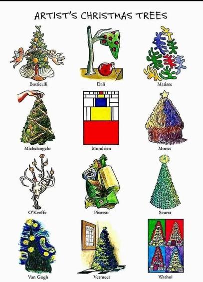 Comic with a dozen small versions of a Christmas tree drawing, each one in the style of a different artist:
Botticelli, Dali, Matisse
Michelangelo, Mondrian, Monet
O'Keeffe, Picasso, Seurat
Van Gogh, Vermeer, Warhol