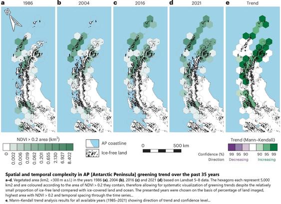 maps - spatial and temporal complexity in AP greening trend over the past 35 years