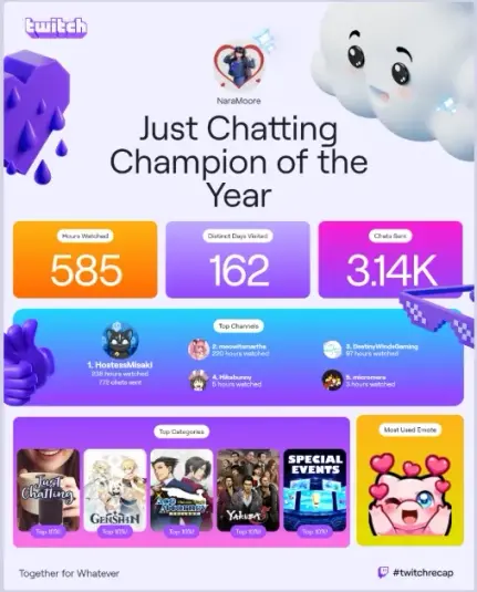 recap screen: Just Chatting Champion of the Year
