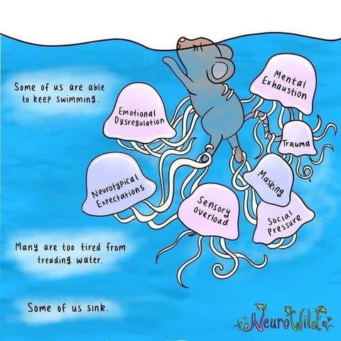drawing of a mouse submerged in water with only its nose above water, entangled in seven jellyfish, each labeled: emotional dysregulation, mental exhaustion, trauma, masking, #neurotypical expectations, #SensoryOverload, & social pressure