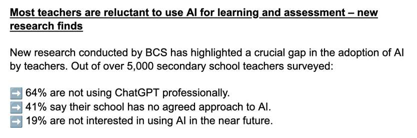 Screenshot of BCS "research" which shows that British teachers are for some inexplicable reason reluctant to engage with GPT and its ilk. The text reads...

Most teachers are reluctant to use AI for learning and assessment – new research finds

New research conducted by BCS has highlighted a crucial gap in the adoption of AI by teachers. Out of over 5,000 secondary school teachers surveyed:

64% are not using ChatGPT professionally.
41% say their school has no agreed approach to AI.
19% are not interested in using AI in the near future.