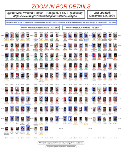 Poster of the January 6th riot suspects still wanted by the FBI (Version: December 6, 2024).