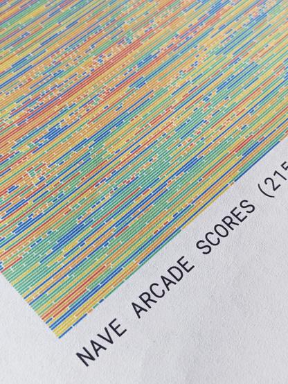 Another close-up of the illustration, but not from the final print but a test.
You can see the individual lines of the scores and part of the text: "NAVE ARCADE SCORES (21541)