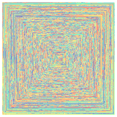 Square spiral representation of NAVE scores, using the same 6 color palette.
The first score is in the center and the last on the border