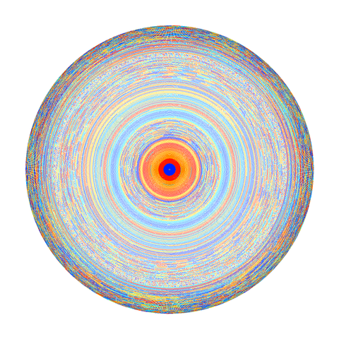 Spiral representation of NAVE scores, using the a similar color palette.
The first score is in the center and the last on the outside