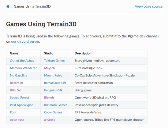screenshot the « Games Using Terrain3D » page to which openfpsz has been added