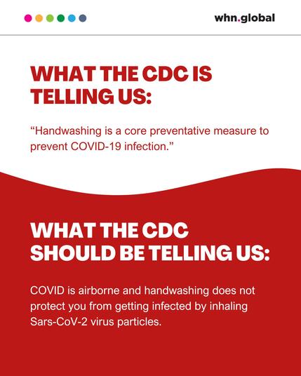 Comparison of CDC messaging on a red and white background: The top section, with a white background, reads, “WHAT THE CDC IS TELLING US:” followed by, “Handwashing is a core preventative measure to prevent COVID-19 infection.” The lower section, with a red background, reads, “WHAT THE CDC SHOULD BE TELLING US:” followed by, “COVID is airborne and handwashing does not protect you from getting infected by inhaling SARS-CoV-2 virus particles.” The whn.global logo is at the top right, with colorful dots in the upper left.
