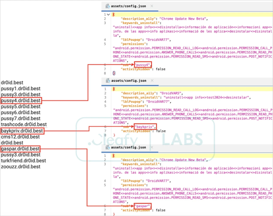 [ImageSource: Cleafy.com]

Affiliates extracted from the sample's configuration.

Multiple affiliates operate on the same C2 infrastructure, with unique identifiers assigned to each group, allowing Cleafy to identify 17 threat groups. The payload builder allows the affiliates to customize DroidBot to target specific applications, use different languages and set other C2 server addresses.

All in all, it’s frustrating and dangerous to see, that the DroidBot MaaS operation makes the barrier of entry fairly low for inexperienced or low-skilled criminal and state sponsored threat actors.

[⚠️To mitigate this threat, Android users are advised to only download apps from Google Play, scrutinize permission requests upon installation, and make sure Play Protect is active on their devices.⚠️]